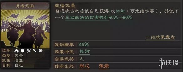 三国志战略版勇者得前给谁用 勇者得前武将搭配推荐