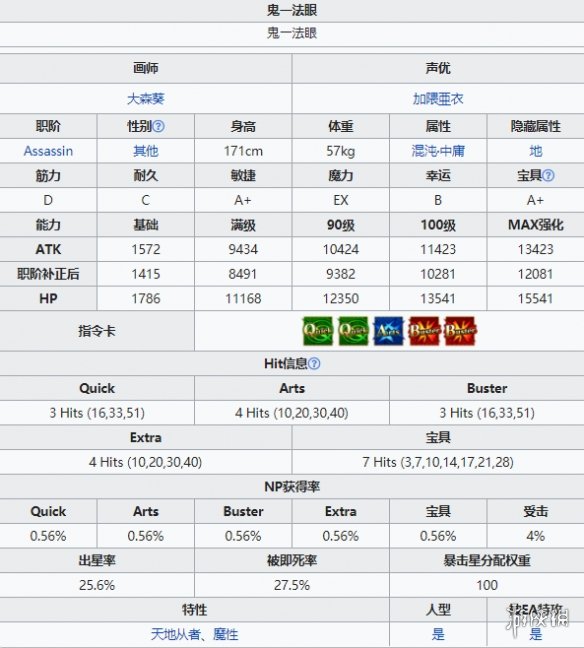 FGO鬼一法眼技能宝具一览 FGO镰仓活动从者鬼一法眼从者图鉴