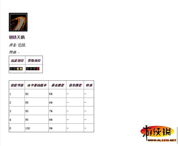 《暗黑地牢》恶人技能介绍攻略