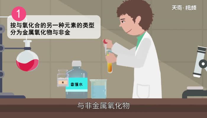 氧化物的分类 如何判断是不是氧化物